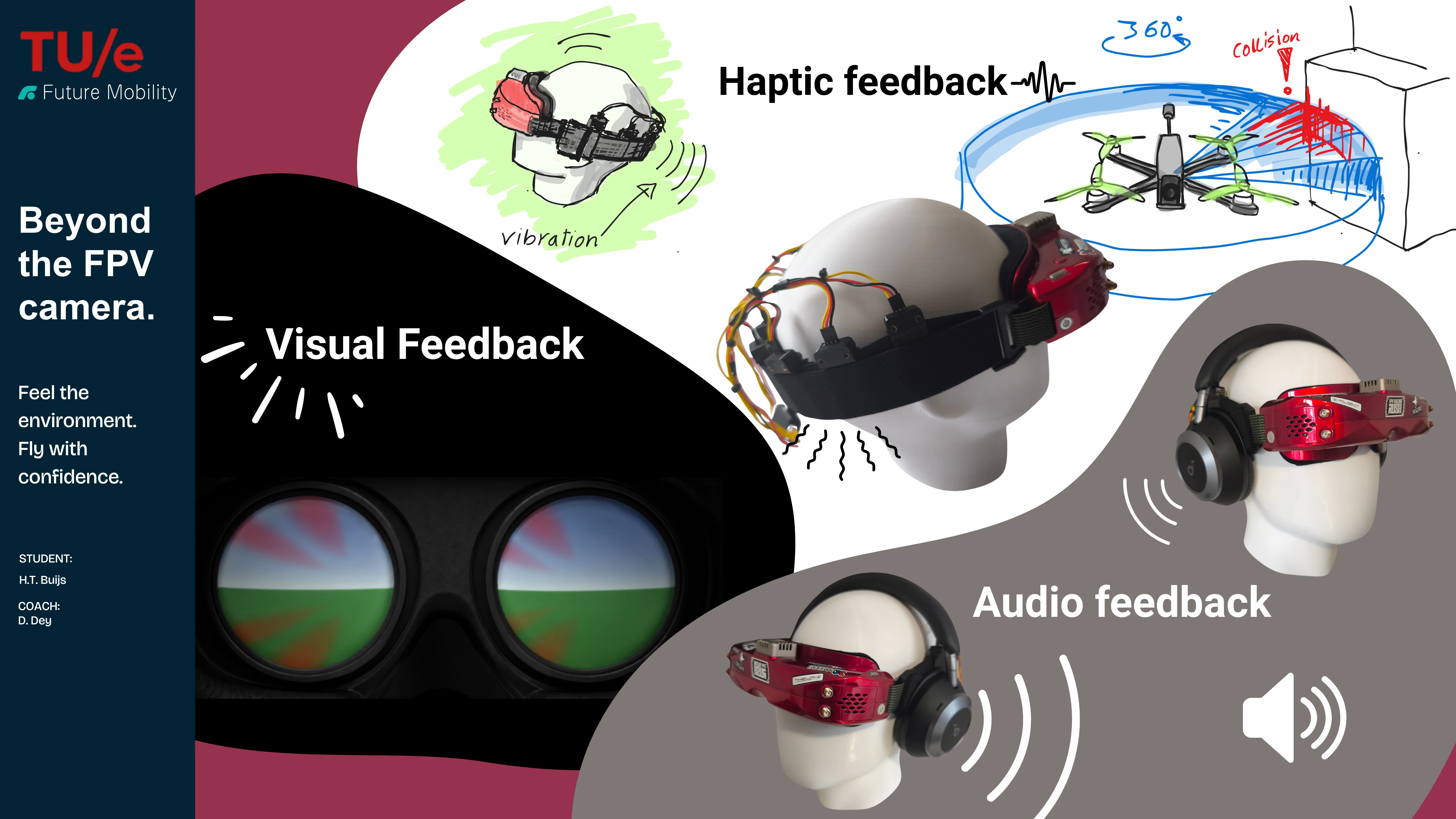 Beyond the FPV Camera
